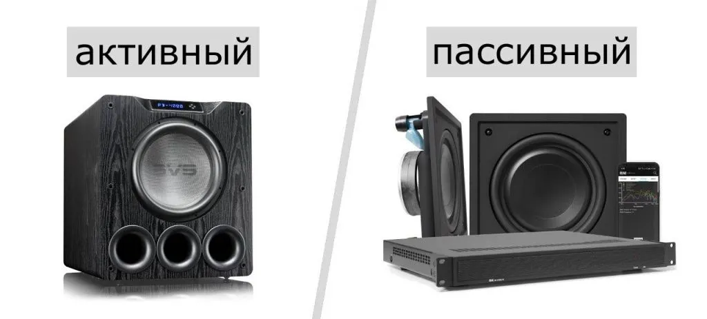Активный или пассивный сабвуфер Какой сабвуфер выбрать: активный или пассивный