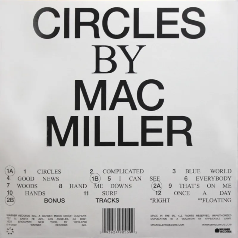 Circles