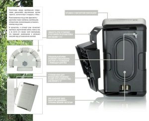 Monitor Audio Climate 50 Black