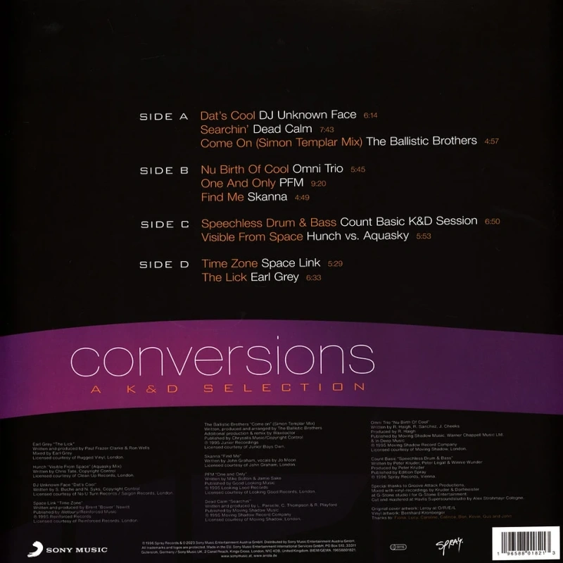 Conversions: A K&D Selection