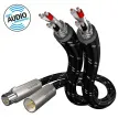 Inakustik Exzellenz Stereo Cable XLR 1.5 m (006050015)