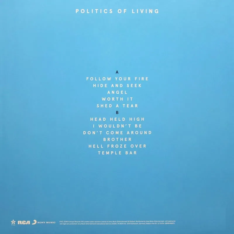 Politics Of Living