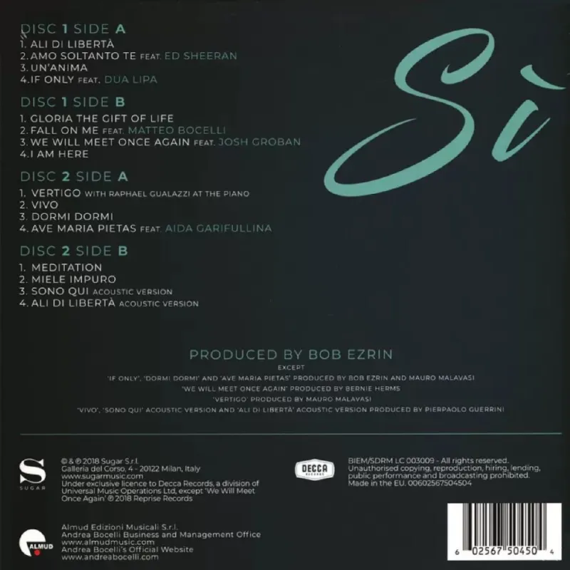 Si