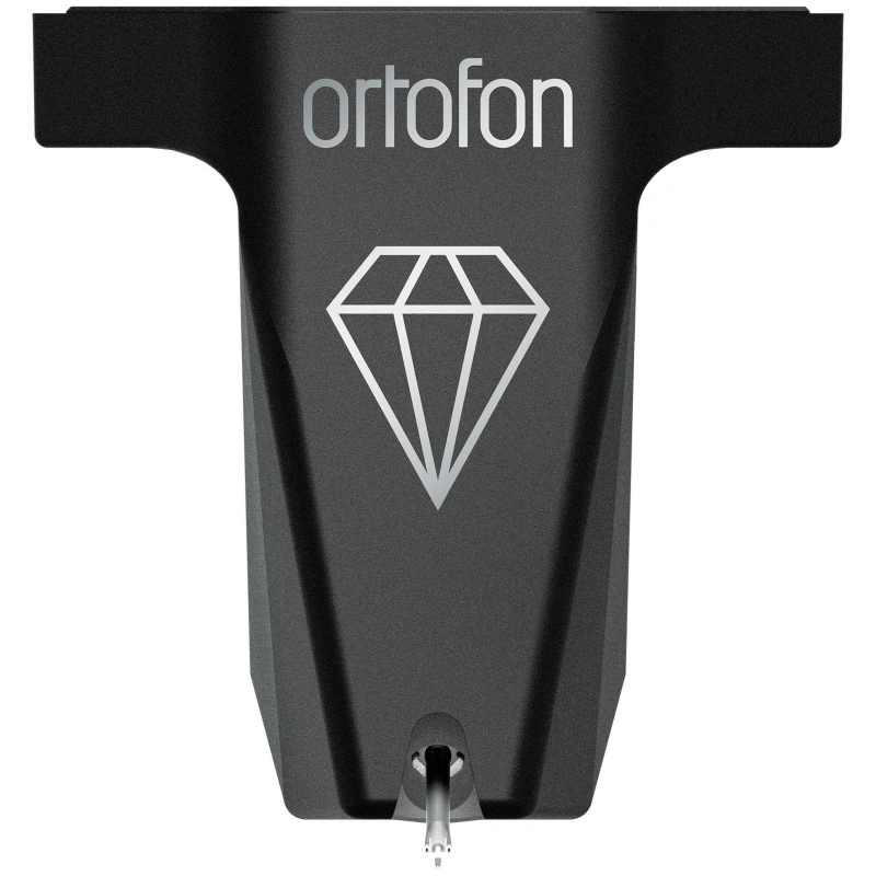 Ortofon MC X20