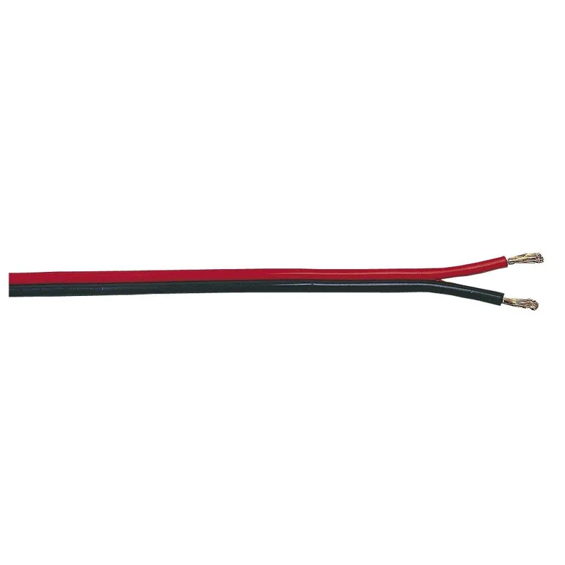 Tasker C102-0.75