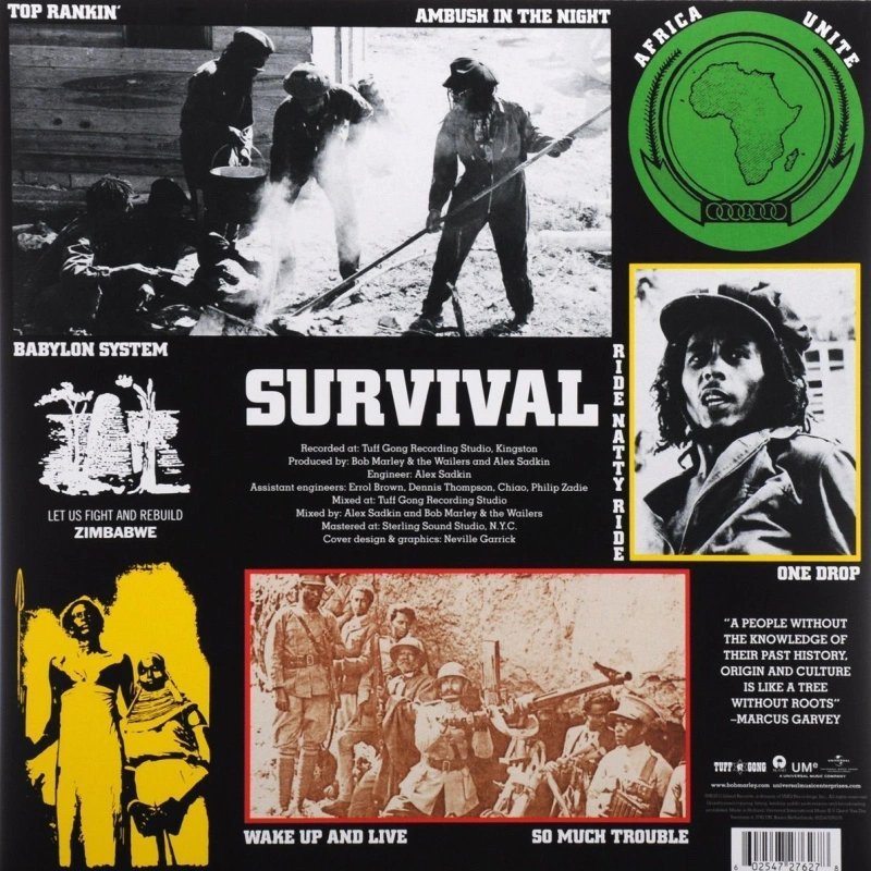 Survival