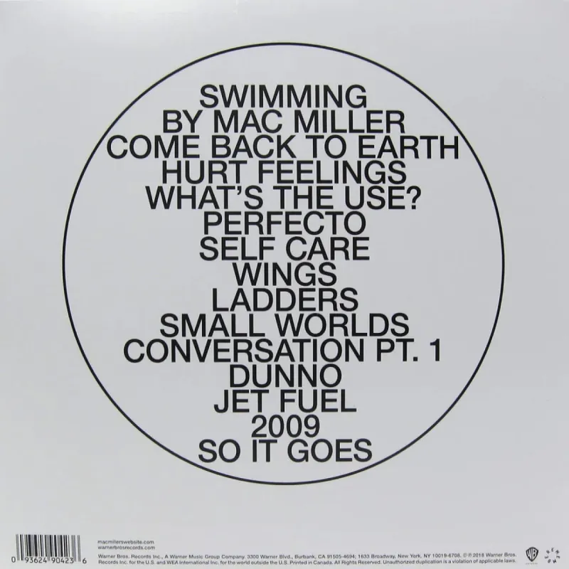 Swimming