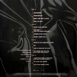 Let's Talk About Love (Orange)