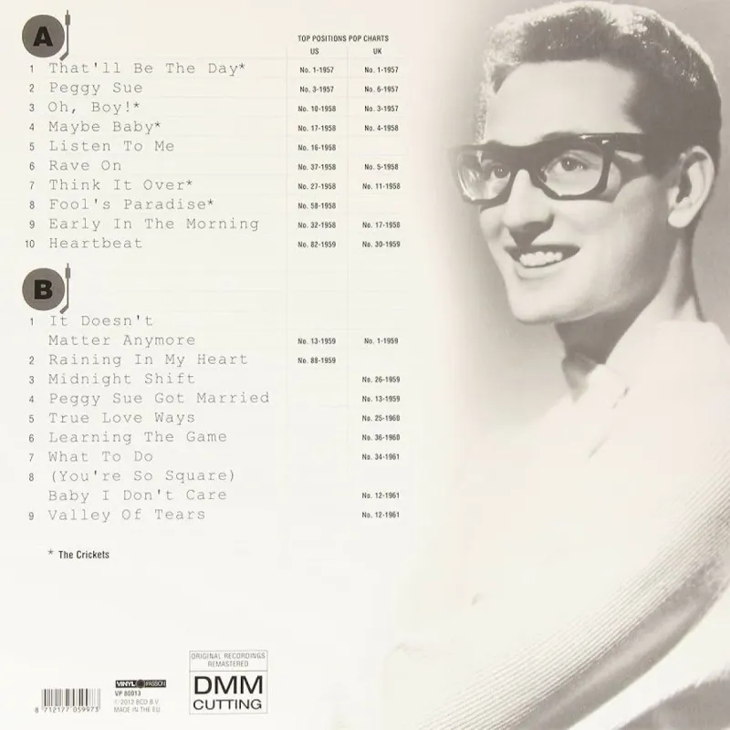 Greatest Hits