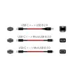Nordost Red Dawn USB 2.0 Type C-B 0.6m