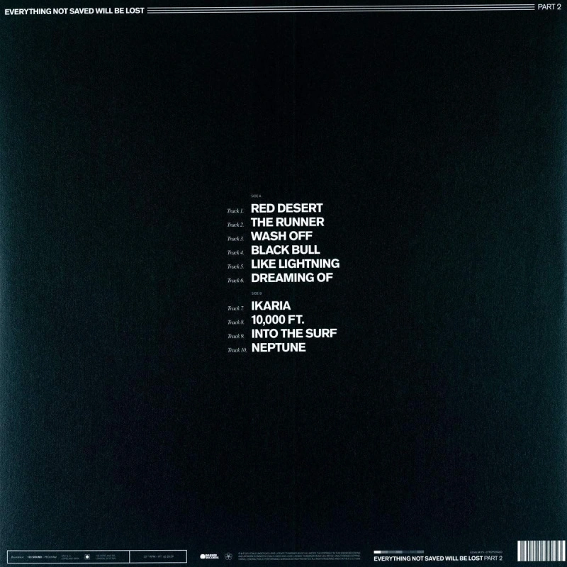 Everything Not Saved Will Be Lost: Part 2