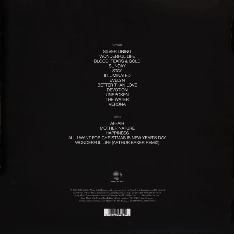 Happiness (15th Anniversary Picture Disc)