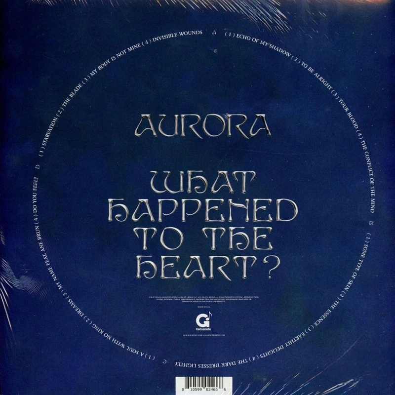 What Happened To The Heart? (Clear Vinyl)