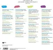 The Best Of Johann Sebastian Bach