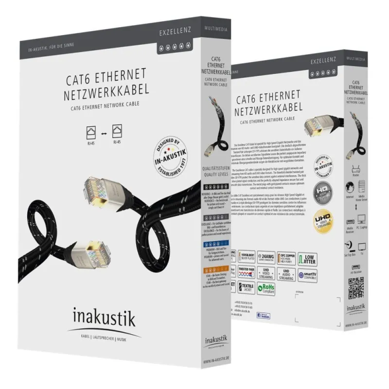 Inakustik Exzellenz CAT6 Ethernet Cable 2.0 m SF-UTP AWG 24 (00671102)