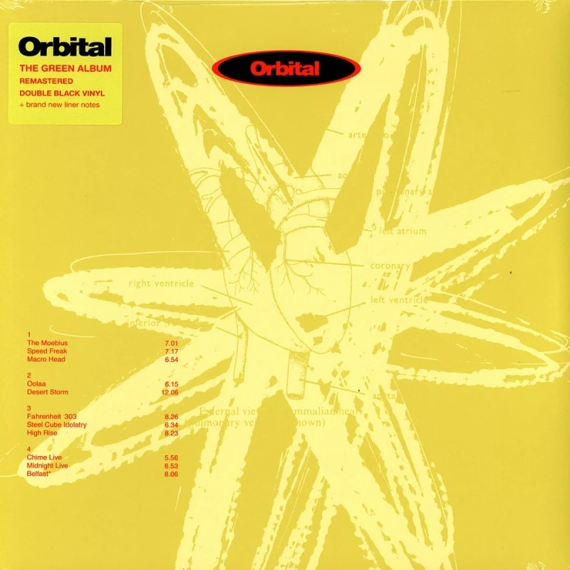 Orbital (The Green Album)