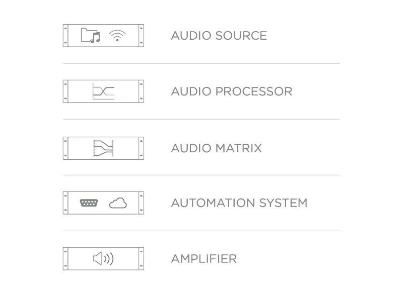Audac MFA216