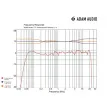 ADAM Audio T7V