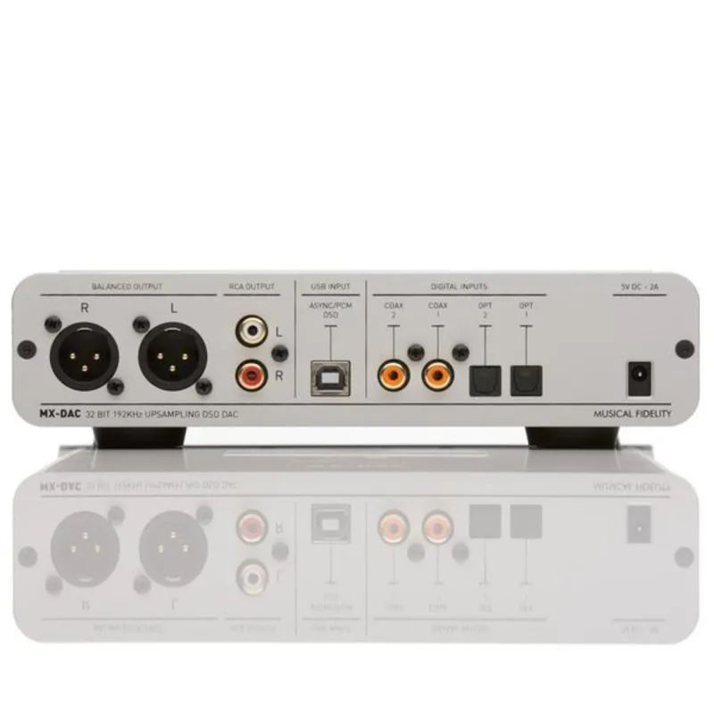 Musical Fidelity MX-DAC silver