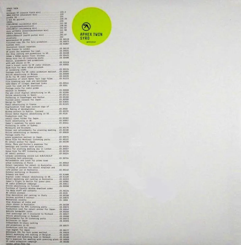 Syro