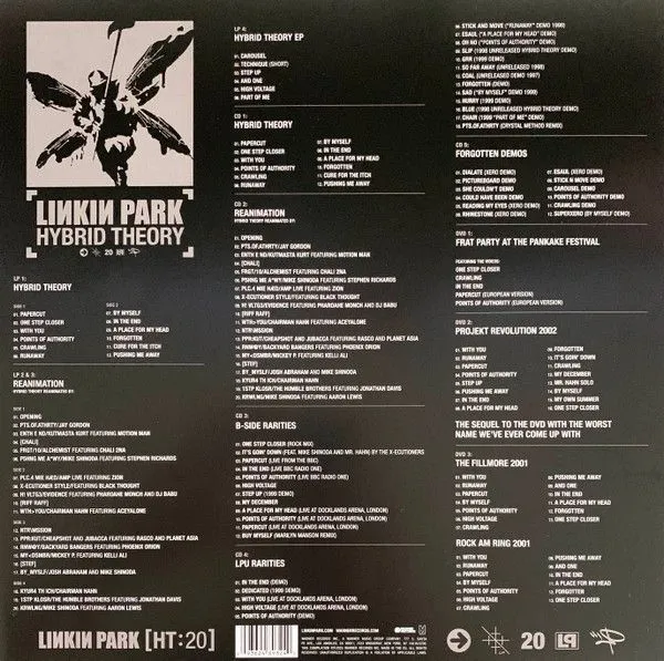 Hybrid Theory (20th Anniversary Edition)