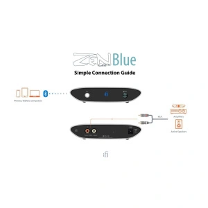iFi ZEN Air Blue