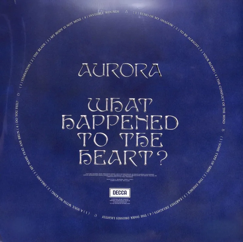 What Happened To The Heart? (Clear Vinyl)