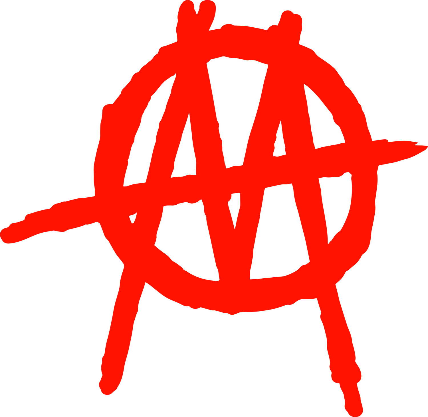 Ministry