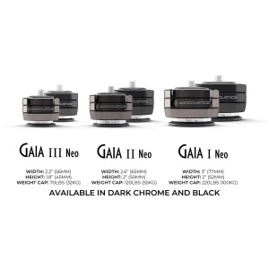 IsoAcoustics GAIA I Neo Black