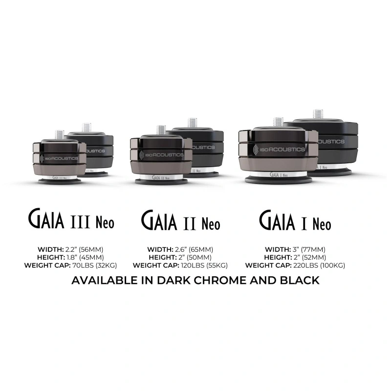 IsoAcoustics GAIA I Neo Black
