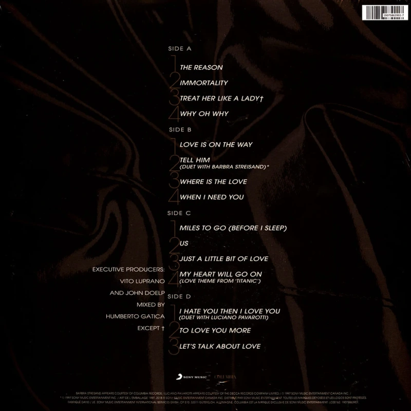 Let's Talk About Love