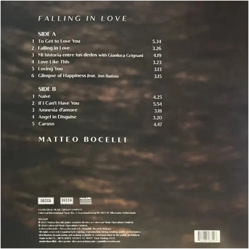 Falling In Love