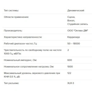 Вокальный микрофон Октава МД-307