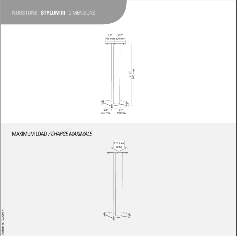 NorStone Stylum 3, White satin