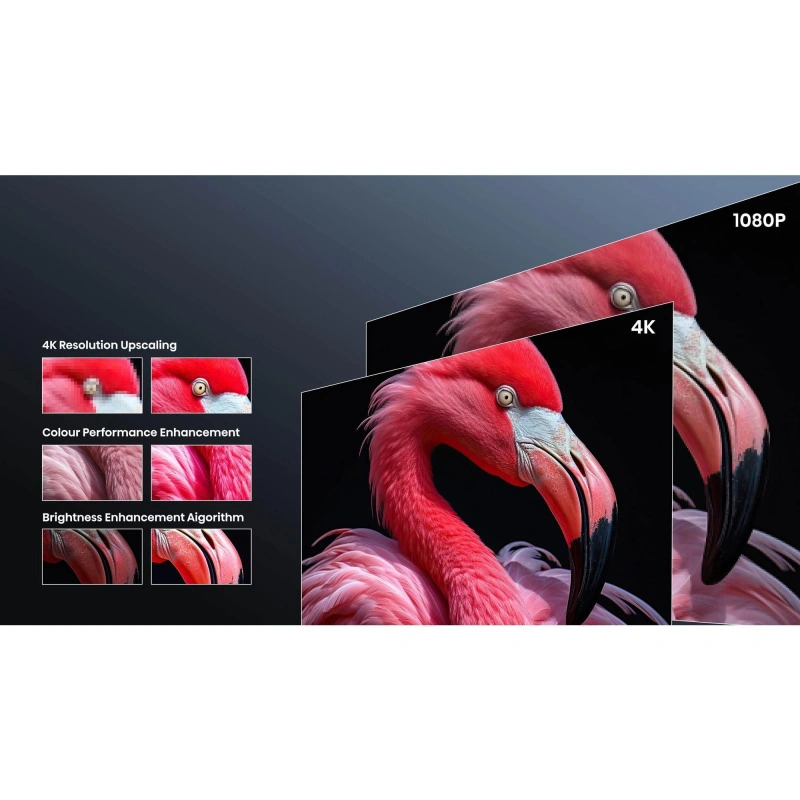 Hisense C2 Ultra
