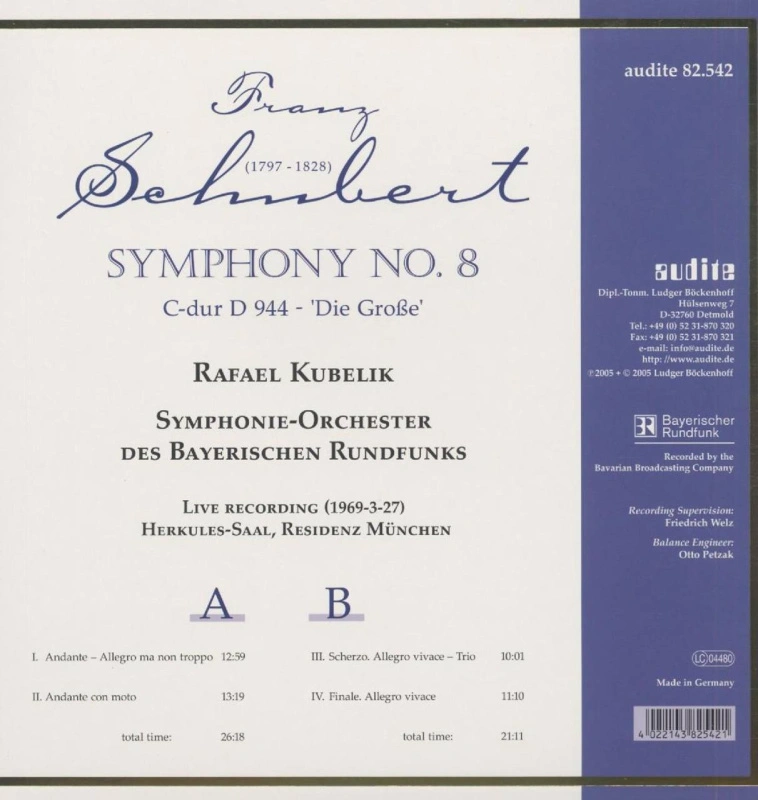 Rafael Kubelik, Symphonie-Orchester Des Bayerischen Rundfunks – Schubert: Symphony No. 8 'The Great'