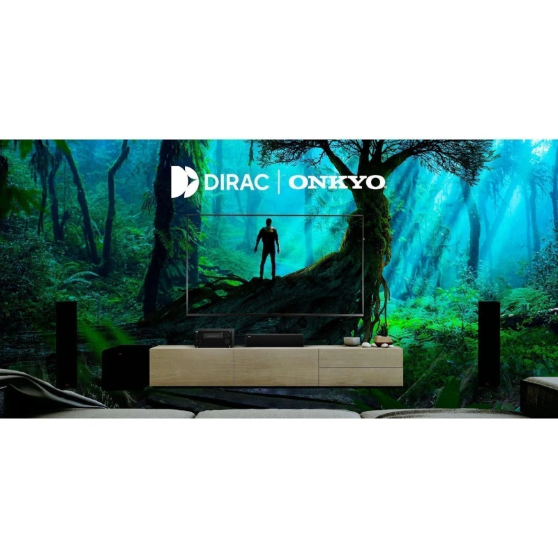 Onkyo TX-RZ30