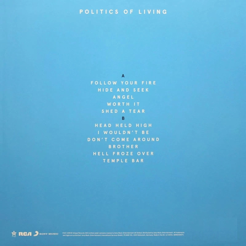 Politics Of Living
