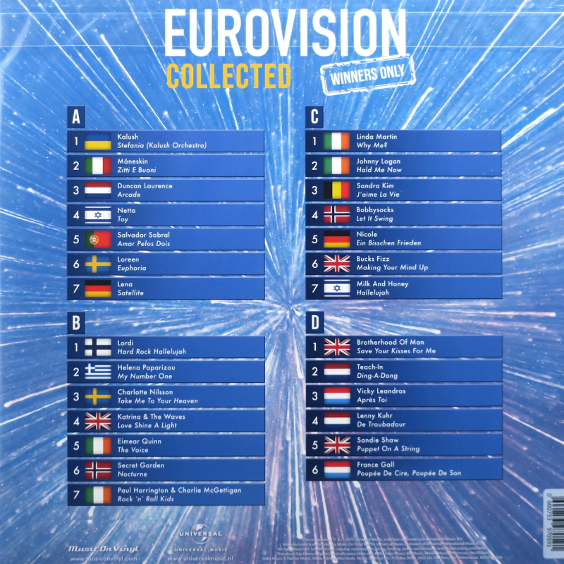 Eurovision Collected: Winners Only