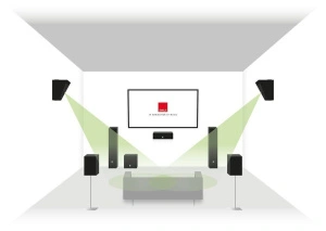 Dali Alteco C-1 white