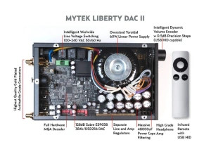 MYTEK LIBERTY DAC II