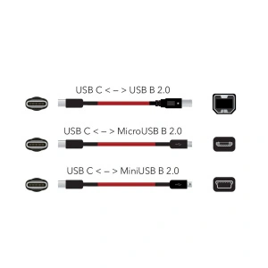 Nordost Red Dawn USB 2.0 Type C-B 0.6m