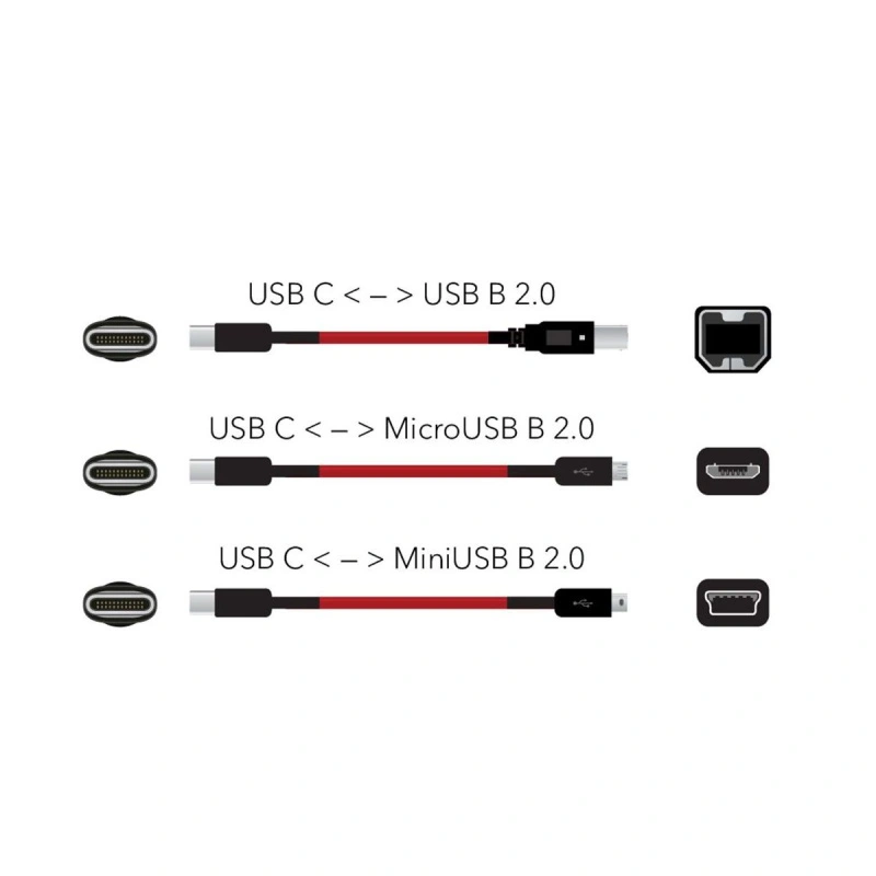Nordost Red Dawn USB 2.0 Type C-B 0.6m