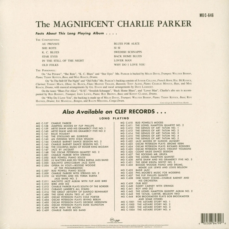 The Magnificent Charlie Parker (Mono)