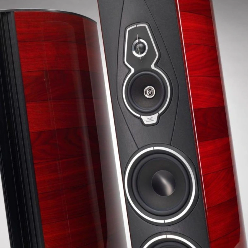 Sonus Faber Amati Tradition Red
