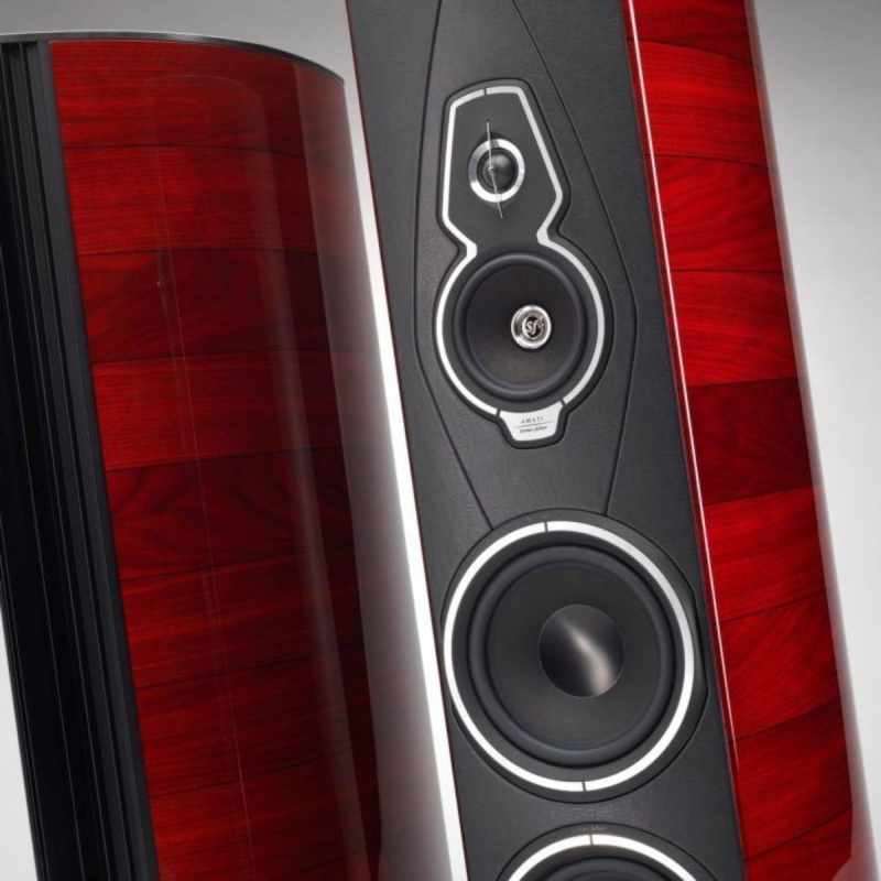 Sonus Faber Amati Tradition Red