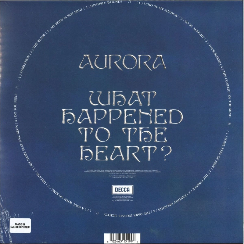 What Happened To The Heart?