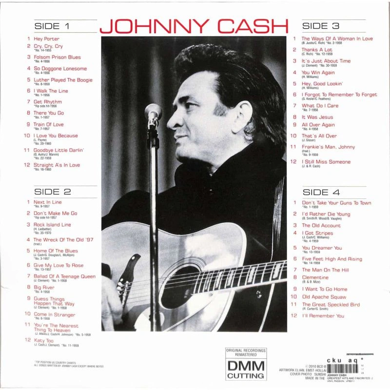 Greatest Hits And Favorites
