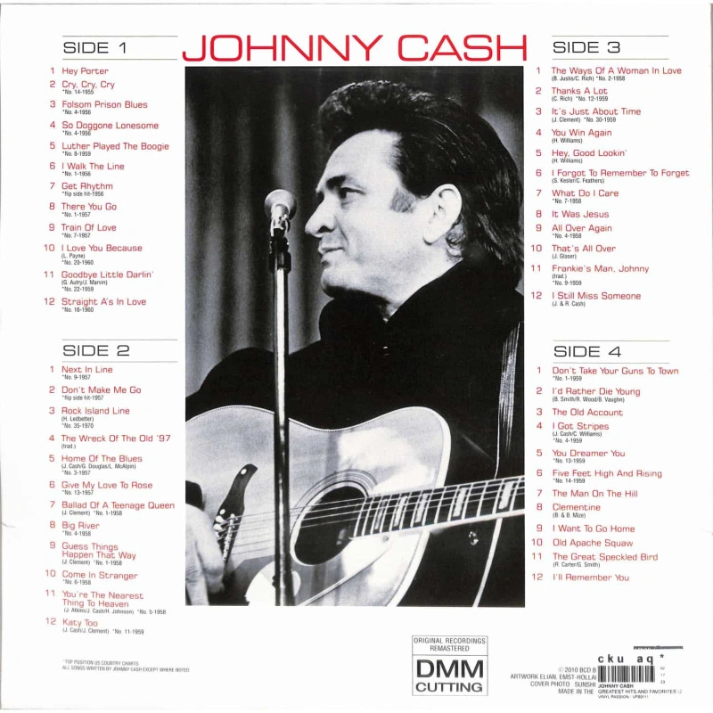 Greatest Hits And Favorites