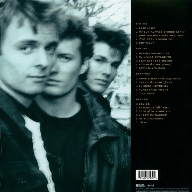 Time And Again (The Ultimate A-Ha)